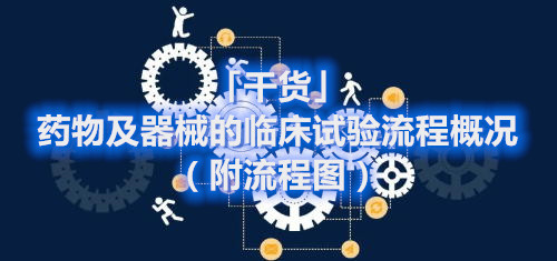 「干貨」藥物及器械的臨床試驗流程概況（附流程圖）(圖1)