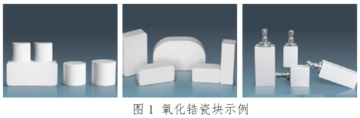 全瓷義齒用氧化鋯瓷塊產(chǎn)品注冊技術(shù)審查指導(dǎo)原則（食藥監(jiān)辦械函[2012]210號）(圖1)