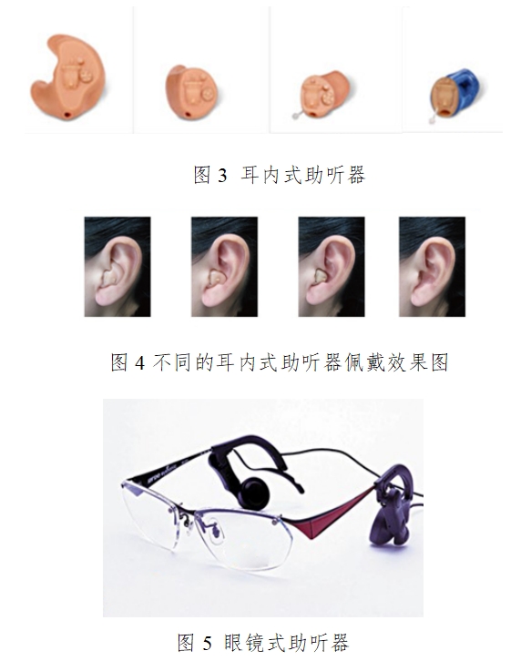 助聽(tīng)器注冊(cè)技術(shù)審查指導(dǎo)原則(2016年修訂版)(2016年第22號(hào))(圖2) 助聽(tīng)器注冊(cè)技術(shù)審查指導(dǎo)原則(2016年修訂版)(2016年第22號(hào))(圖2)