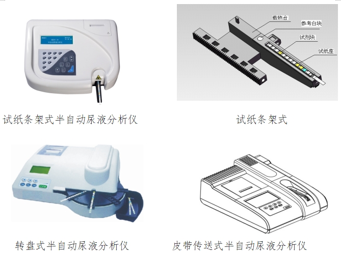 尿液分析儀注冊(cè)技術(shù)審查指導(dǎo)原則(2016年修訂版)(2016年第22號(hào))(圖2) 尿液分析儀注冊(cè)技術(shù)審查指導(dǎo)原則(2016年修訂版)(2016年第22號(hào))(圖2)