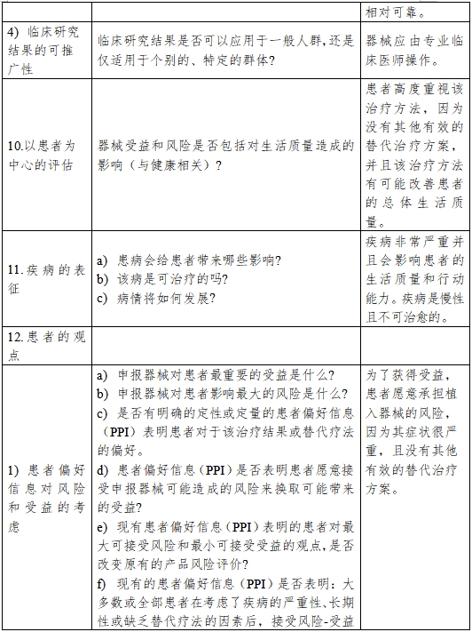 醫(yī)療器械產(chǎn)品受益-風(fēng)險判定技術(shù)指導(dǎo)原則(2023修訂版)(2023年第25號)(圖9) 醫(yī)療器械產(chǎn)品受益-風(fēng)險判定技術(shù)指導(dǎo)原則(2023修訂版)(2023年第25號)(圖9)