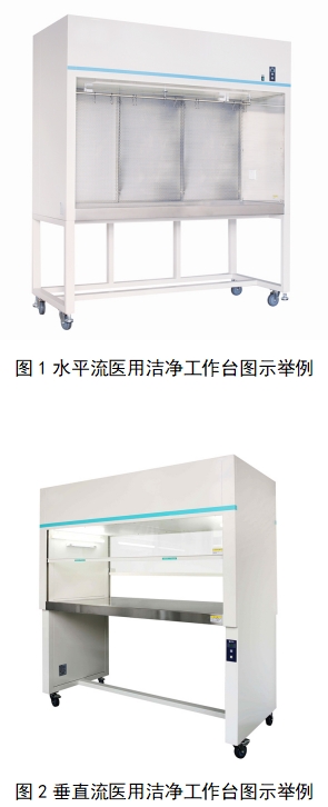 醫(yī)用潔凈工作臺注冊技術(shù)審查指導(dǎo)原則（2018年第25號）(圖1)