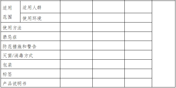 脈搏波速度和踝臂指數(shù)檢測(cè)產(chǎn)品注冊(cè)技術(shù)審查指導(dǎo)原則(2018年第25號(hào))(圖7) 脈搏波速度和踝臂指數(shù)檢測(cè)產(chǎn)品注冊(cè)技術(shù)審查指導(dǎo)原則(2018年第25號(hào))(圖7)