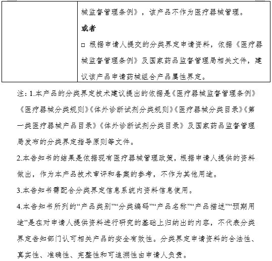 XX?。▍^(qū)、市）藥品監(jiān)督管理局醫(yī)療器械產(chǎn)品分類界定申請告知書（格式）（2024年第59號）(圖2)