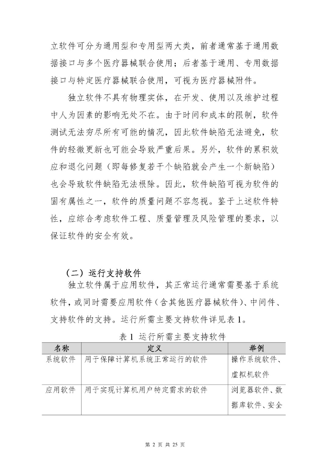 【上?！酷t(yī)療器械獨(dú)立軟件現(xiàn)場核查指南發(fā)布(圖2)