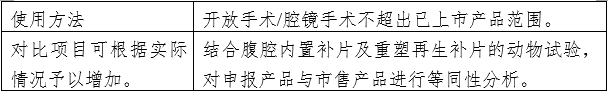 疝修補(bǔ)補(bǔ)片注冊(cè)審查指導(dǎo)原則（2023年修訂版）（2023年第9號(hào)）(圖3)
