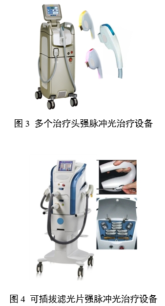 強脈沖光治療設(shè)備注冊審查指導原則（2023年修訂版）（2023年第12號）(圖3)