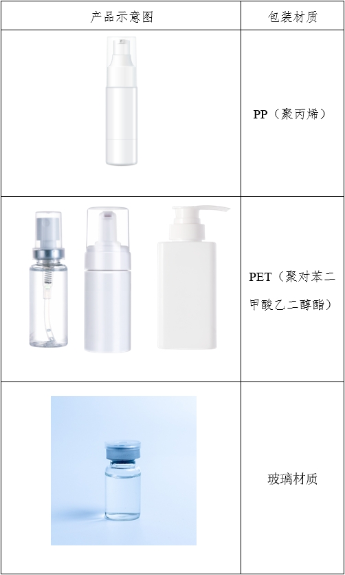 液體敷料產品注冊審查指導原則(2023年第22號)(圖1) 液體敷料產品注冊審查指導原則(2023年第22號)(圖1)