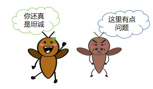 如何撰寫(xiě)一份臨床試驗(yàn)SAE報(bào)告？包含模塊和填寫(xiě)注意事項(xiàng)(圖2)