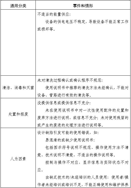 家用無(wú)創(chuàng)呼吸機(jī)(非生命支持)注冊(cè)審查指導(dǎo)原則(2025年第20號(hào))(圖8) 家用無(wú)創(chuàng)呼吸機(jī)(非生命支持)注冊(cè)審查指導(dǎo)原則(2025年第20號(hào))(圖8)