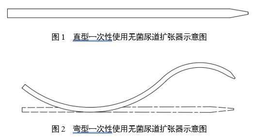 一次性使用無菌尿道擴張器注冊審查指導(dǎo)原則(2025年第20號)(圖1) 一次性使用無菌尿道擴張器注冊審查指導(dǎo)原則(2025年第20號)(圖1)