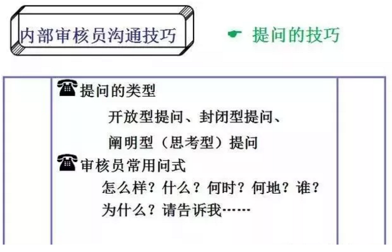 【干貨分享】質(zhì)量體系內(nèi)審和不符合項怎么整改？(圖11)