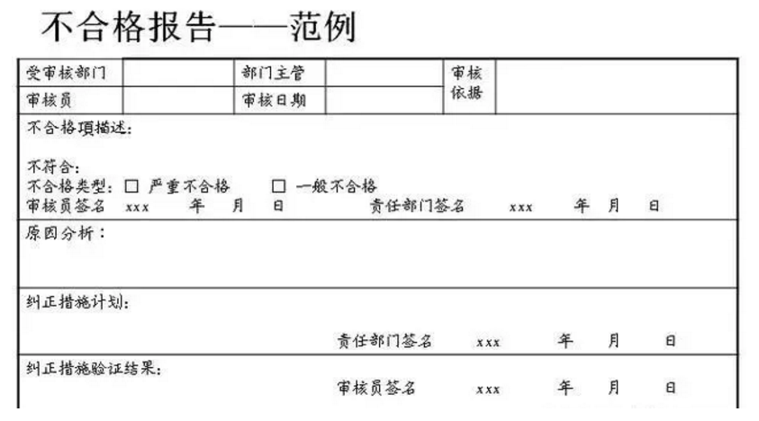 【干貨分享】質(zhì)量體系內(nèi)審和不符合項怎么整改？(圖19)