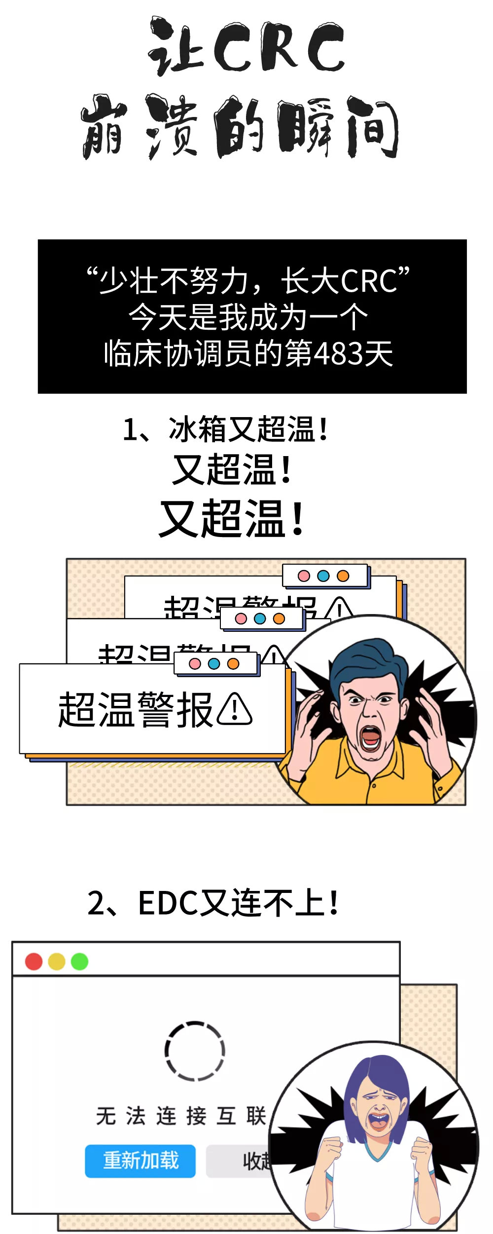 【圖文】讓CRC崩潰的瞬間，這些情形你經(jīng)歷過(guò)嗎？(圖1)
