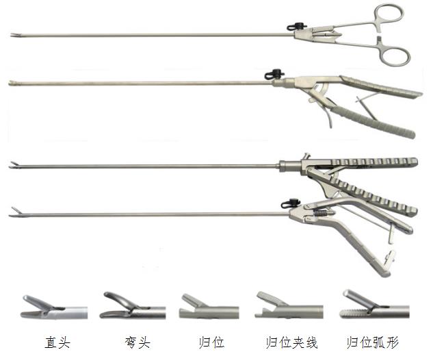 腹腔鏡手術器械技術審查指導原則（2017年第30號）(圖8)