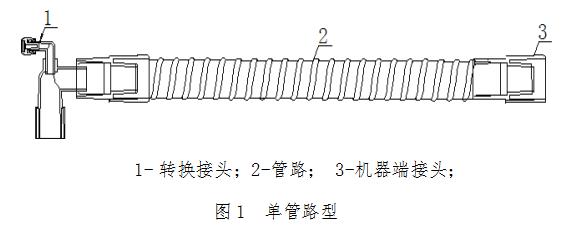 麻醉機(jī)和呼吸機(jī)用呼吸管路產(chǎn)品注冊(cè)技術(shù)審查指導(dǎo)原則????（食藥監(jiān)辦械函[2012]210號(hào)）(圖2)