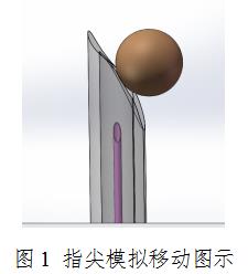 輸注產(chǎn)品針刺傷防護(hù)裝置要求與評(píng)價(jià)技術(shù)審查指導(dǎo)原則(2020年第62號(hào))(圖1) 輸注產(chǎn)品針刺傷防護(hù)裝置要求與評(píng)價(jià)技術(shù)審查指導(dǎo)原則(2020年第62號(hào))(圖1)