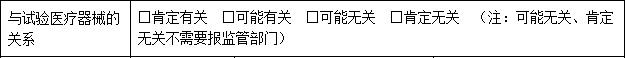 2022版GCP中申辦者上報臨床試驗醫(yī)療器械相關(guān)嚴重不良事件至相關(guān)方，其中“相關(guān)”如何理解？(圖2)